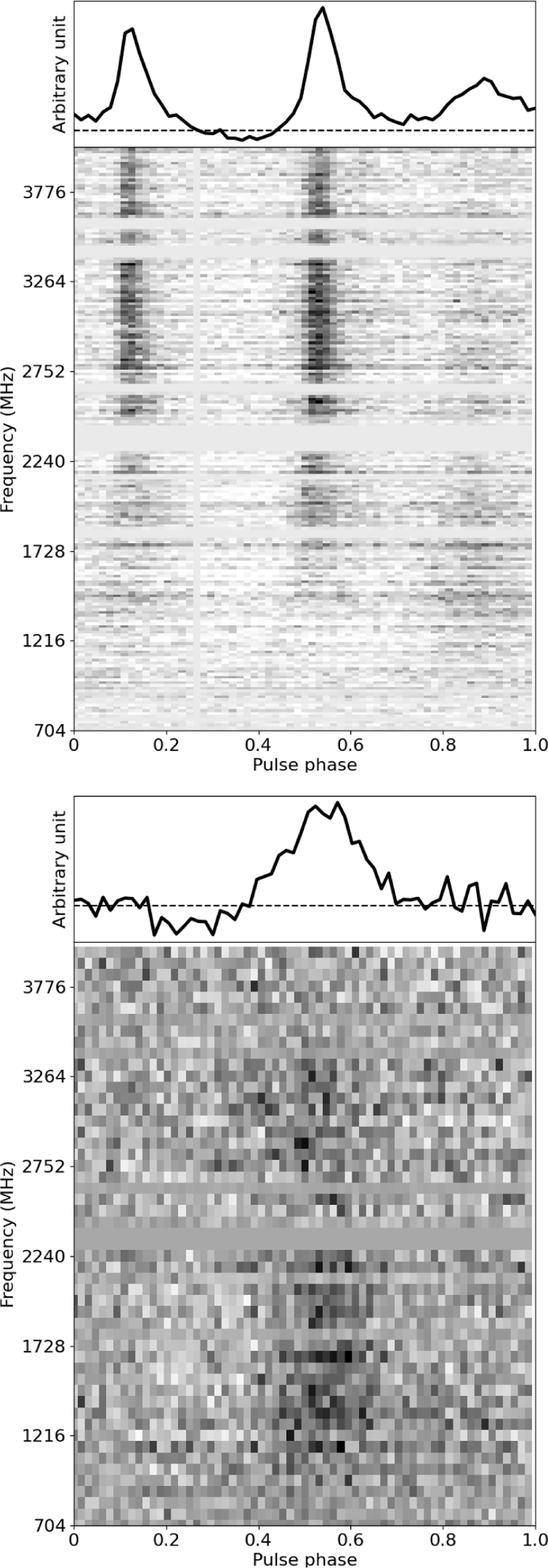 Fig. 1 Refer to the following caption and surrounding text.