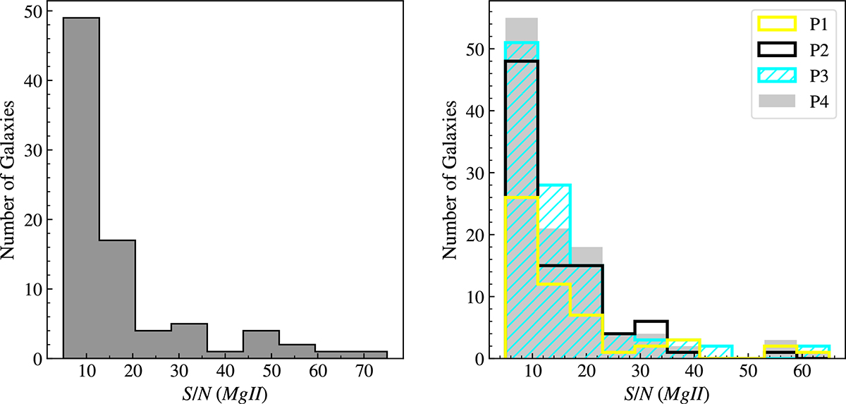 Fig. 1. Refer to the following caption and surrounding text.