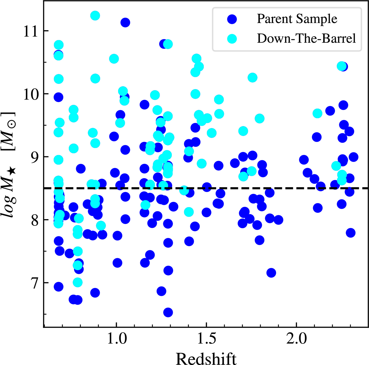 Fig. 3. Refer to the following caption and surrounding text.