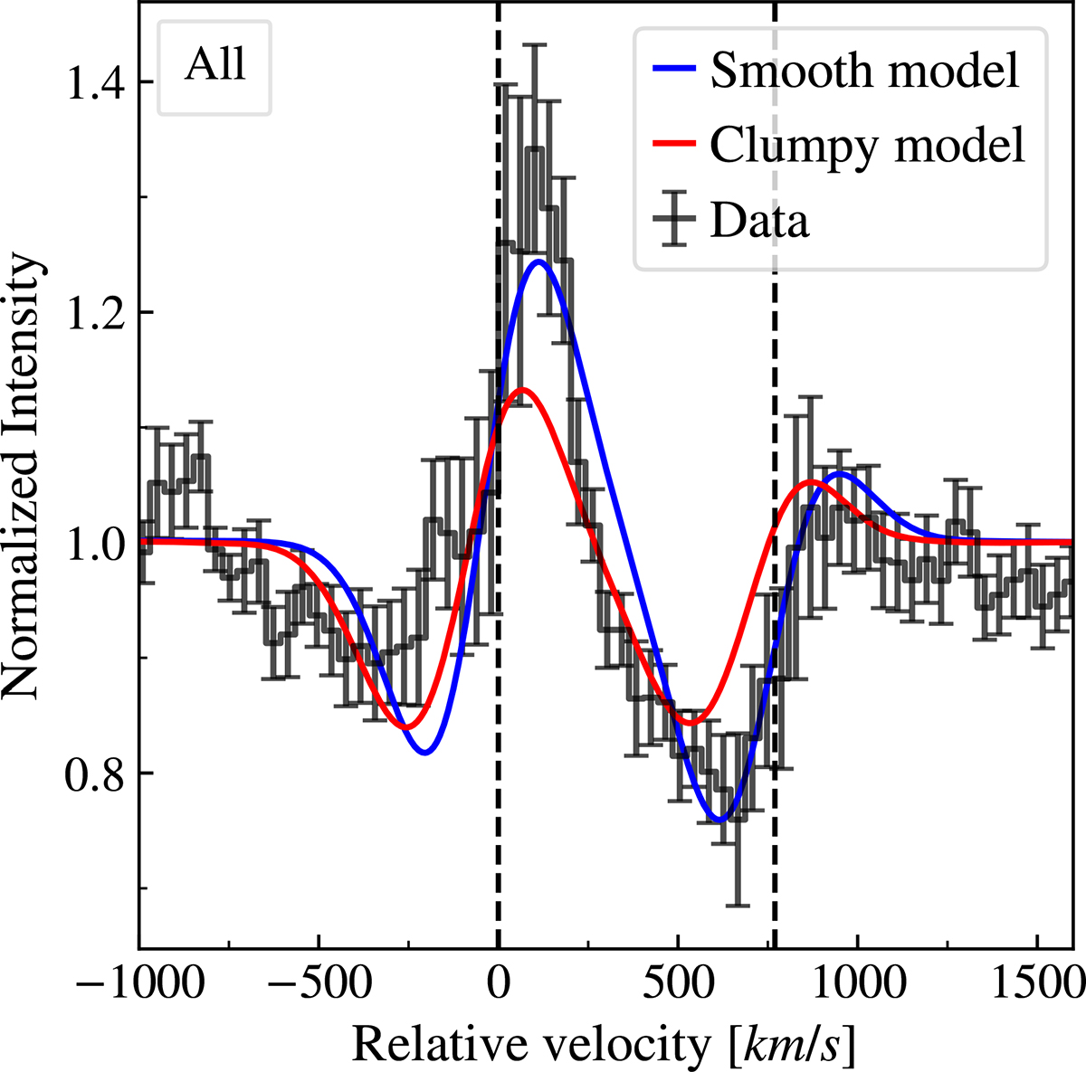 Fig. 5. Refer to the following caption and surrounding text.