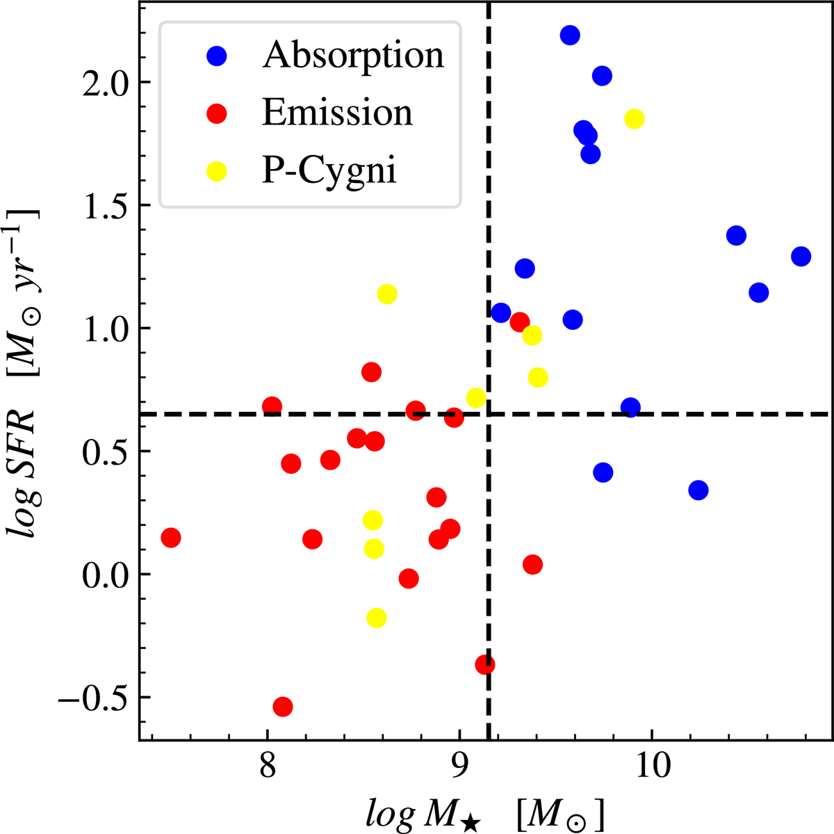 Fig. 7. Refer to the following caption and surrounding text.