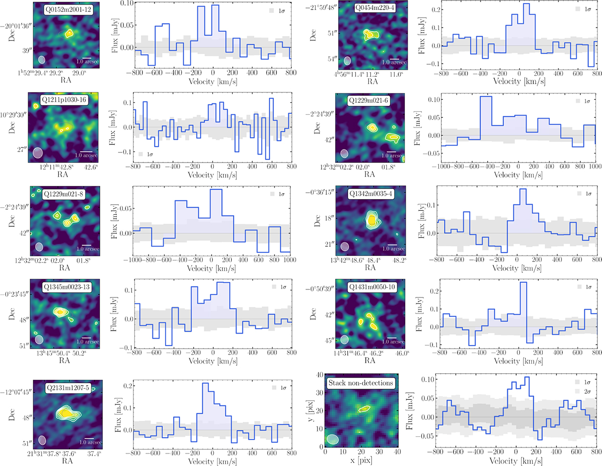 Fig. 2. Refer to the following caption and surrounding text.