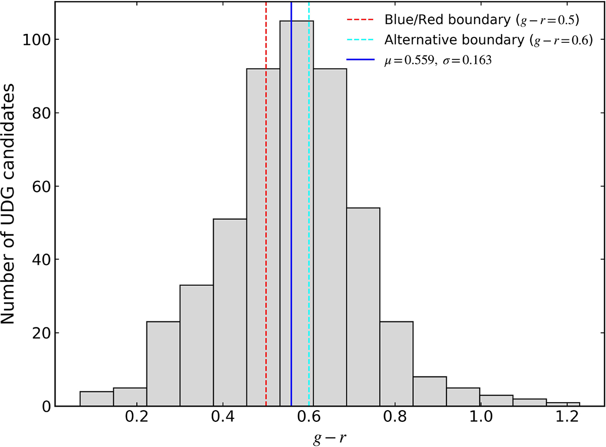 Fig. 10. Refer to the following caption and surrounding text.
