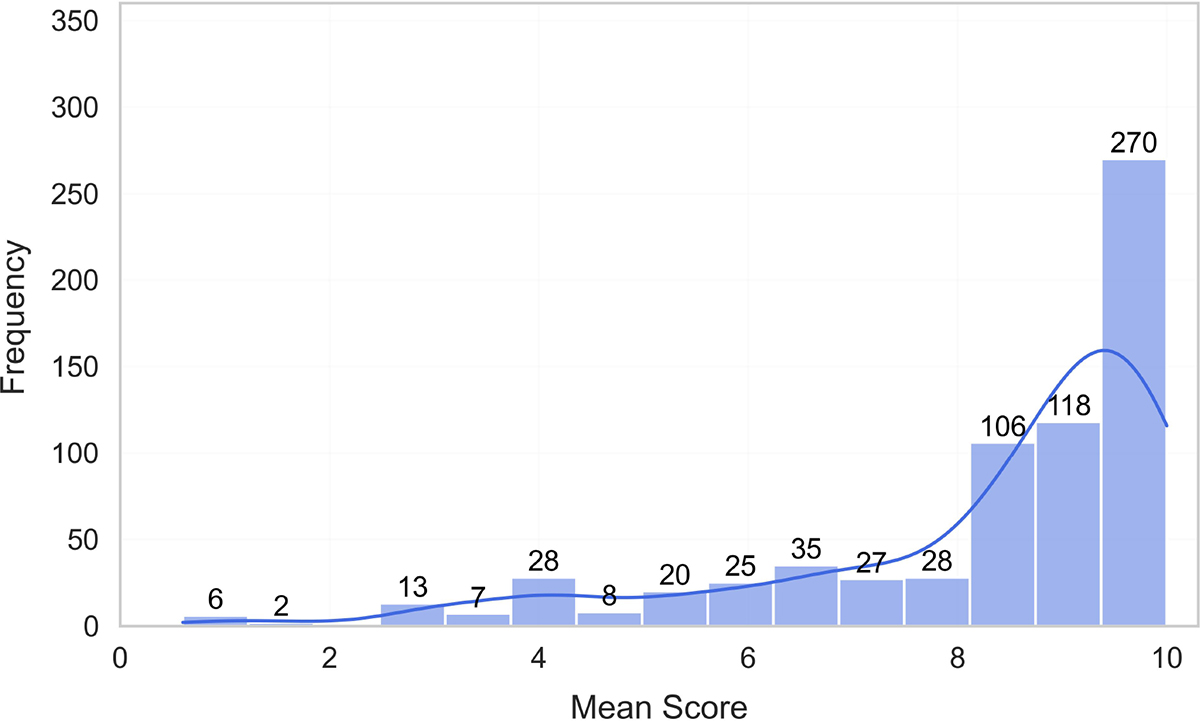 Fig. 11. Refer to the following caption and surrounding text.