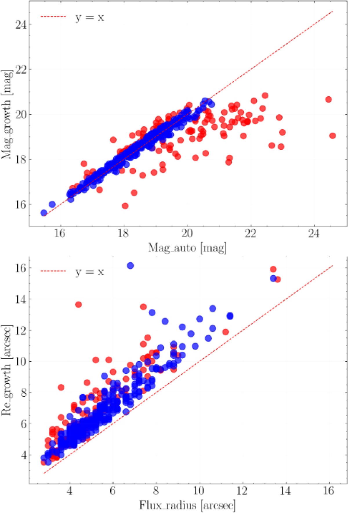 Fig. 14. Refer to the following caption and surrounding text.