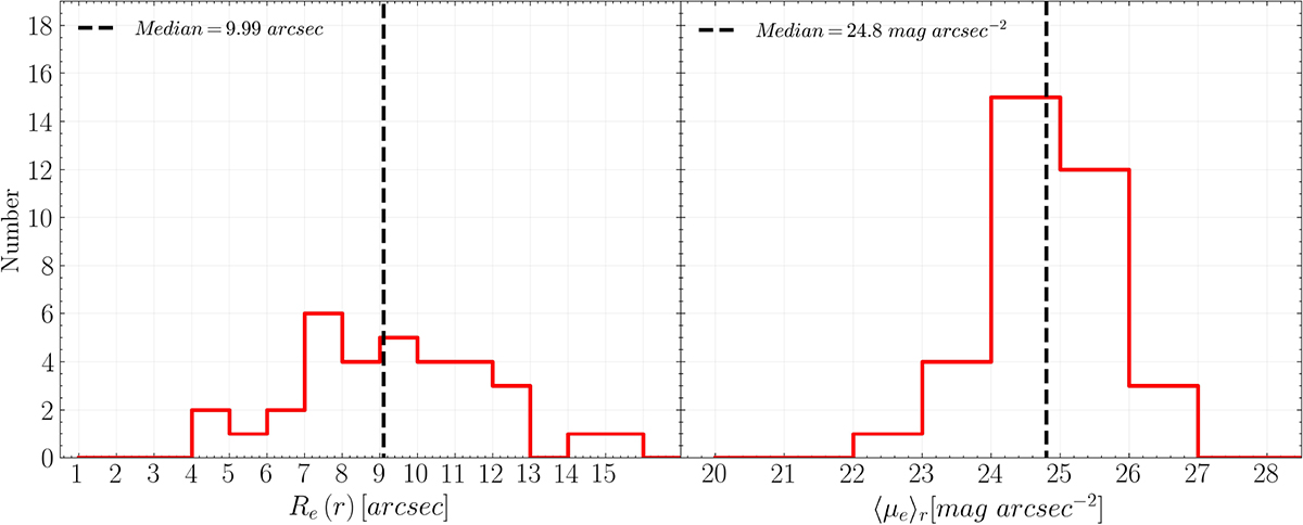 Fig. 4. Refer to the following caption and surrounding text.