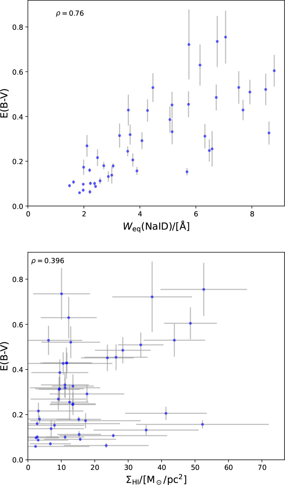 Fig. F.1. Refer to the following caption and surrounding text.