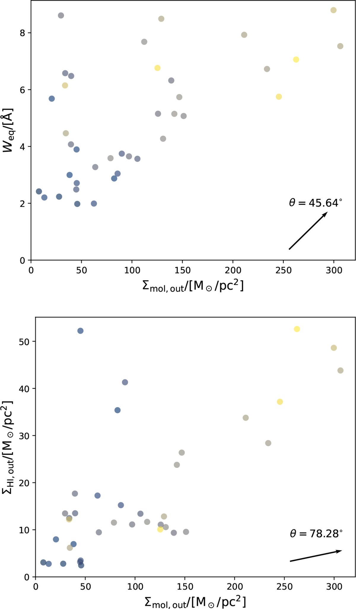Fig. F.2. Refer to the following caption and surrounding text.