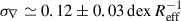 Mathematical equation: $ \sigma_{\nabla} \simeq 0.12 \pm 0.03\,\mathrm{dex}\,R_{\mathrm{eff}}^{-1} $