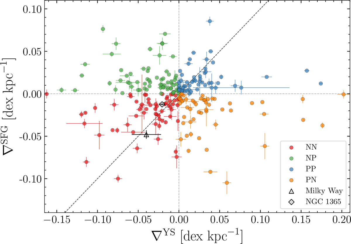 Fig. 1. Refer to the following caption and surrounding text.