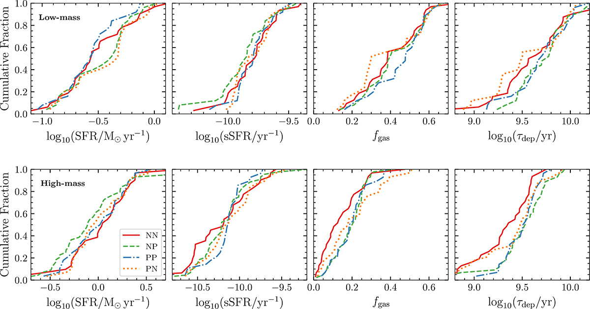 Fig. 2. Refer to the following caption and surrounding text.