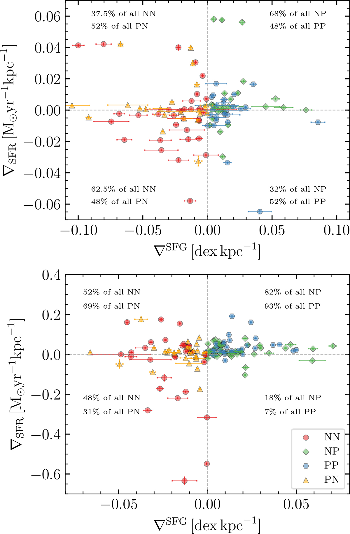 Fig. 4. Refer to the following caption and surrounding text.