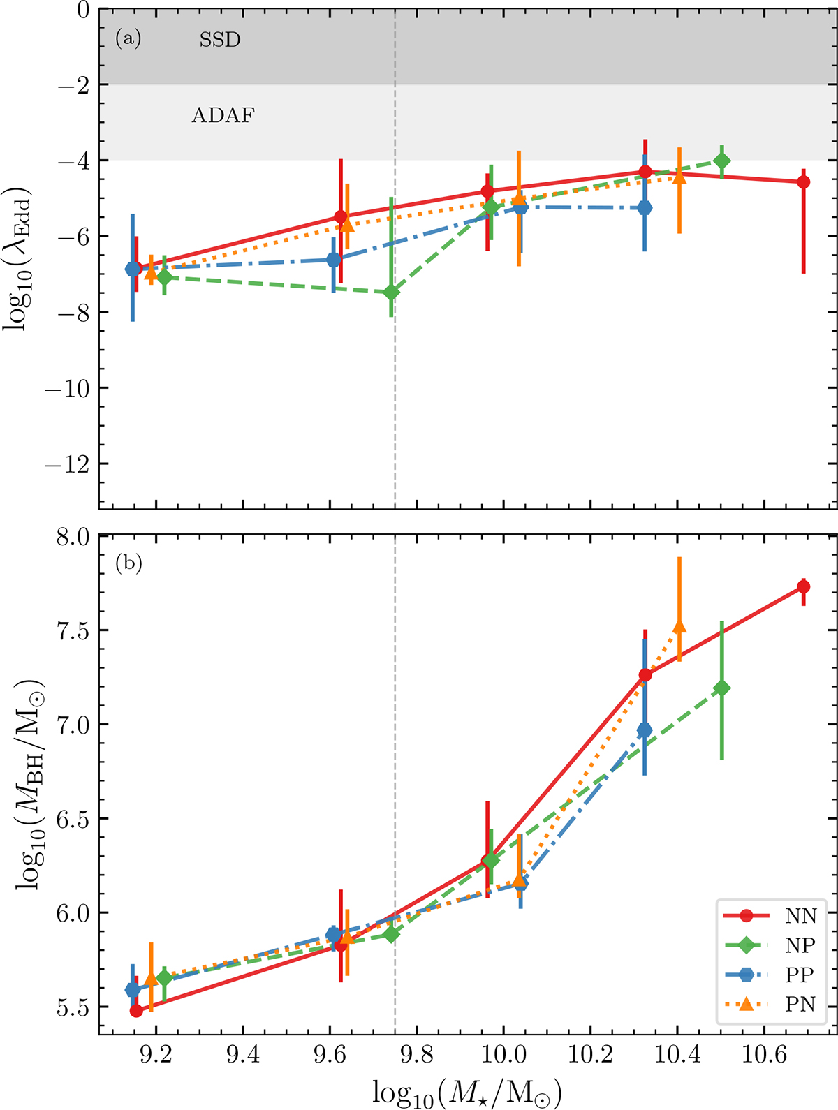 Fig. 6. Refer to the following caption and surrounding text.