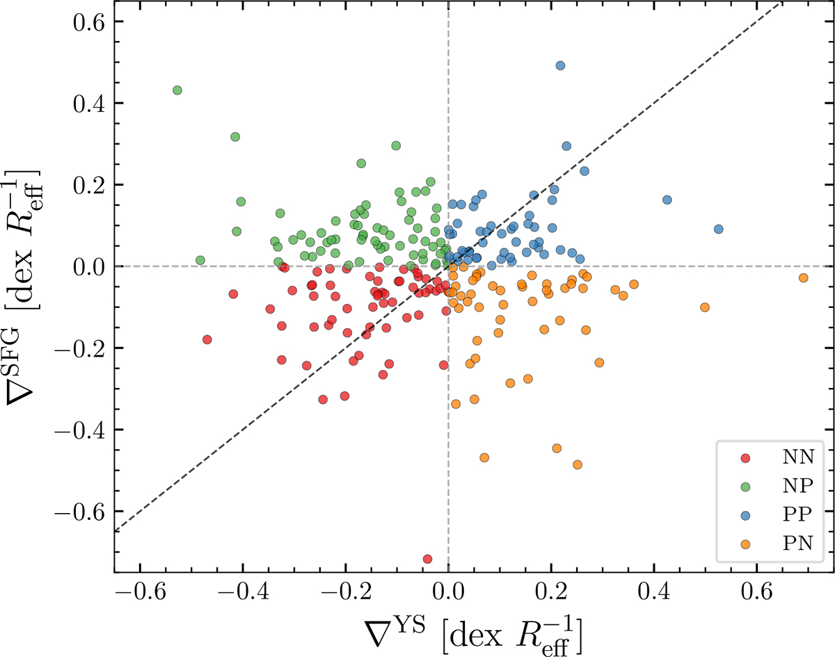 Fig. A.1. Refer to the following caption and surrounding text.