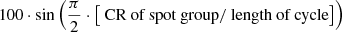 Mathematical equation: $ 100 \cdot \sin\left(\frac{\pi}{2} \cdot \left[\text{ CR of spot group} / \text{ length of cycle}\right]\right) $