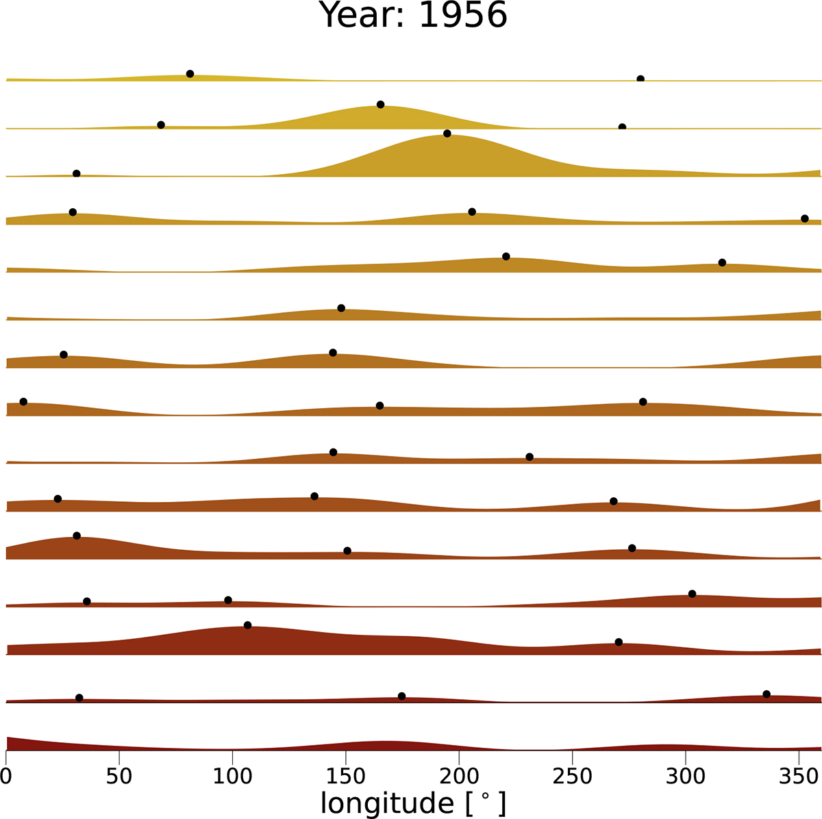 Fig. 1. Refer to the following caption and surrounding text.
