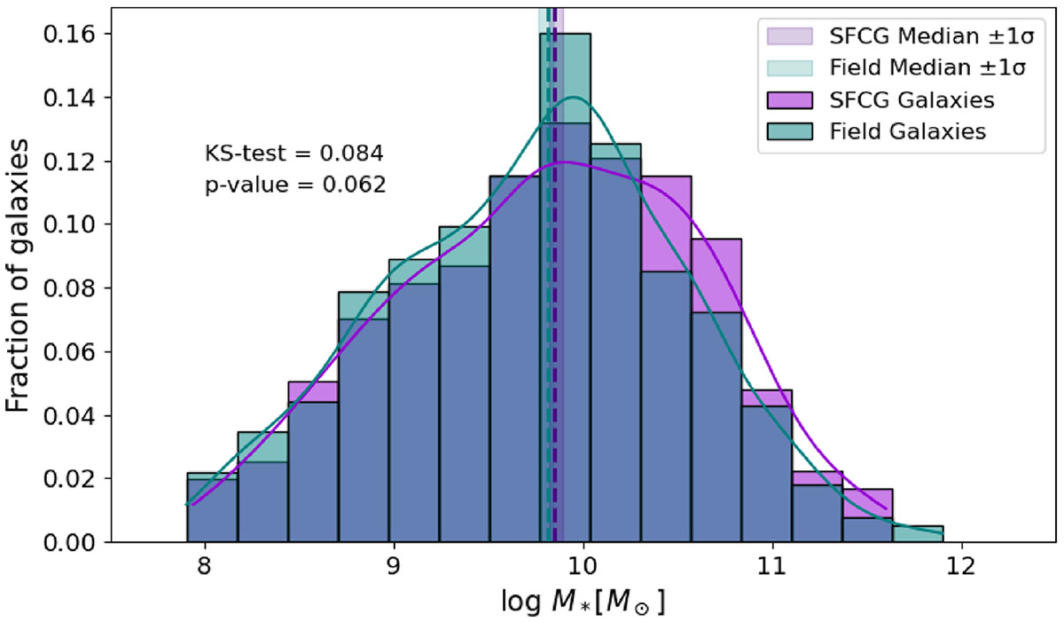 Fig. 1. Refer to the following caption and surrounding text.