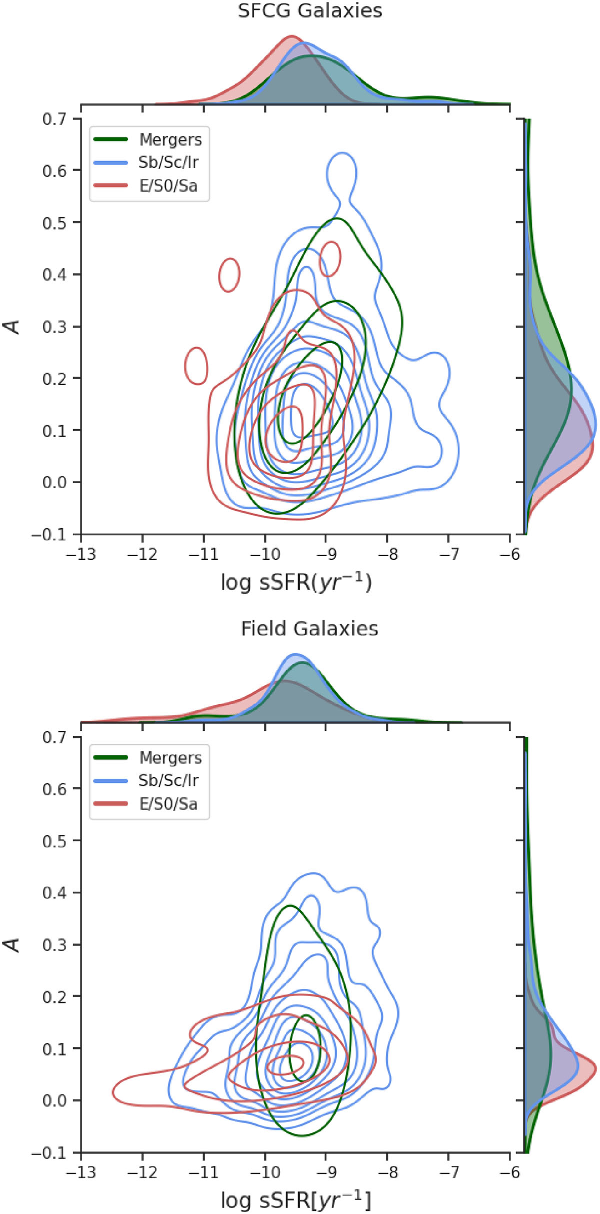 Fig. 10. Refer to the following caption and surrounding text.