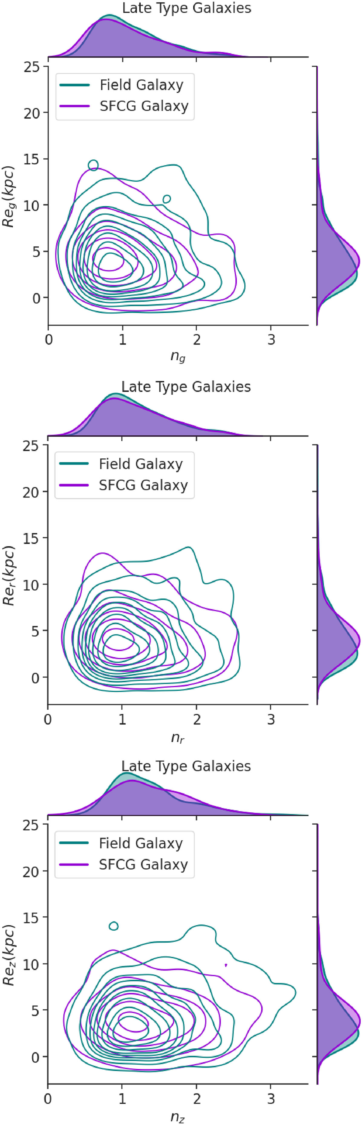 Fig. A.1. Refer to the following caption and surrounding text.