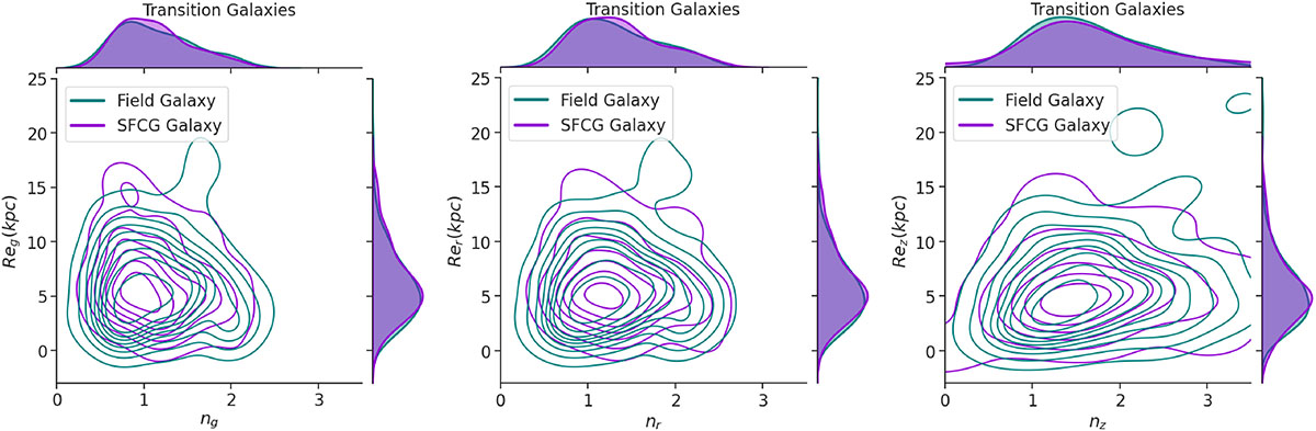 Fig. A.2. Refer to the following caption and surrounding text.