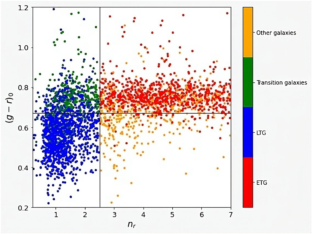 Fig. C.2. Refer to the following caption and surrounding text.