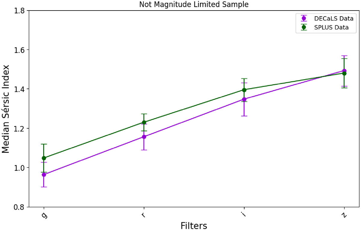 Fig. D.1. Refer to the following caption and surrounding text.