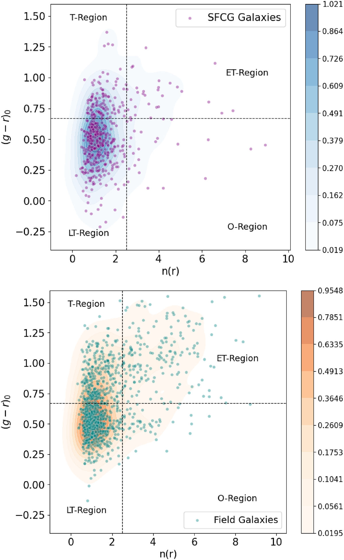 Fig. 2. Refer to the following caption and surrounding text.