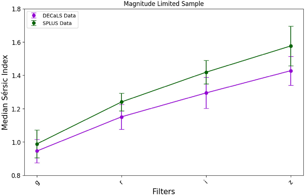 Fig. D.2. Refer to the following caption and surrounding text.