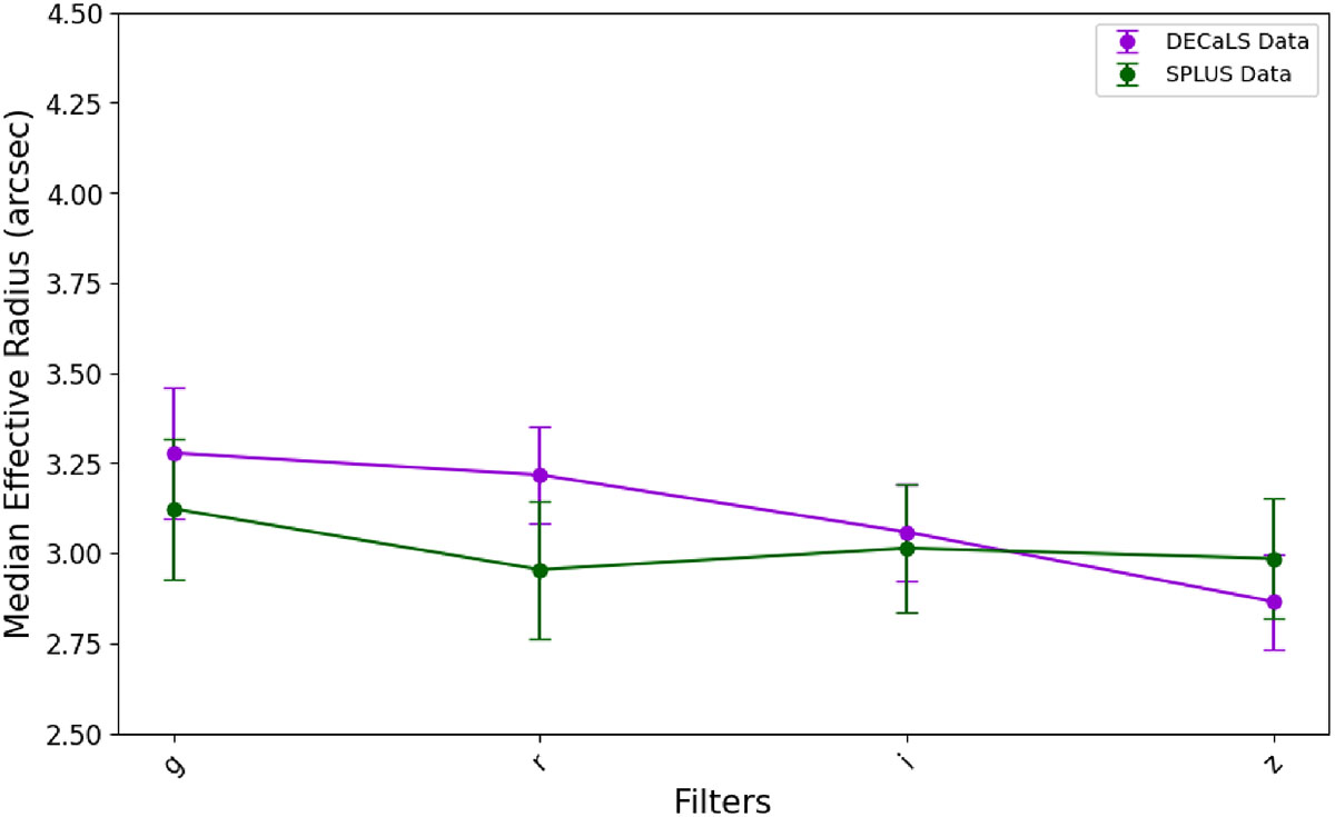 Fig. D.3. Refer to the following caption and surrounding text.