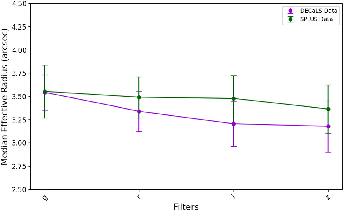 Fig. D.4. Refer to the following caption and surrounding text.