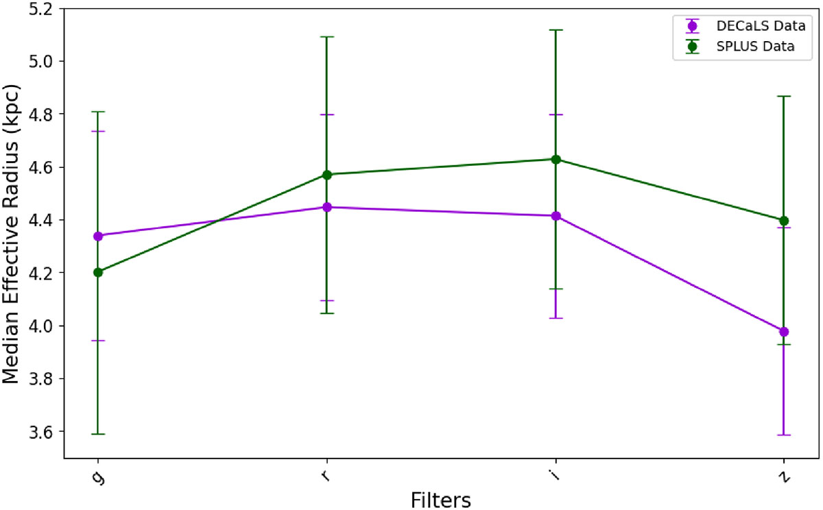 Fig. D.5. Refer to the following caption and surrounding text.