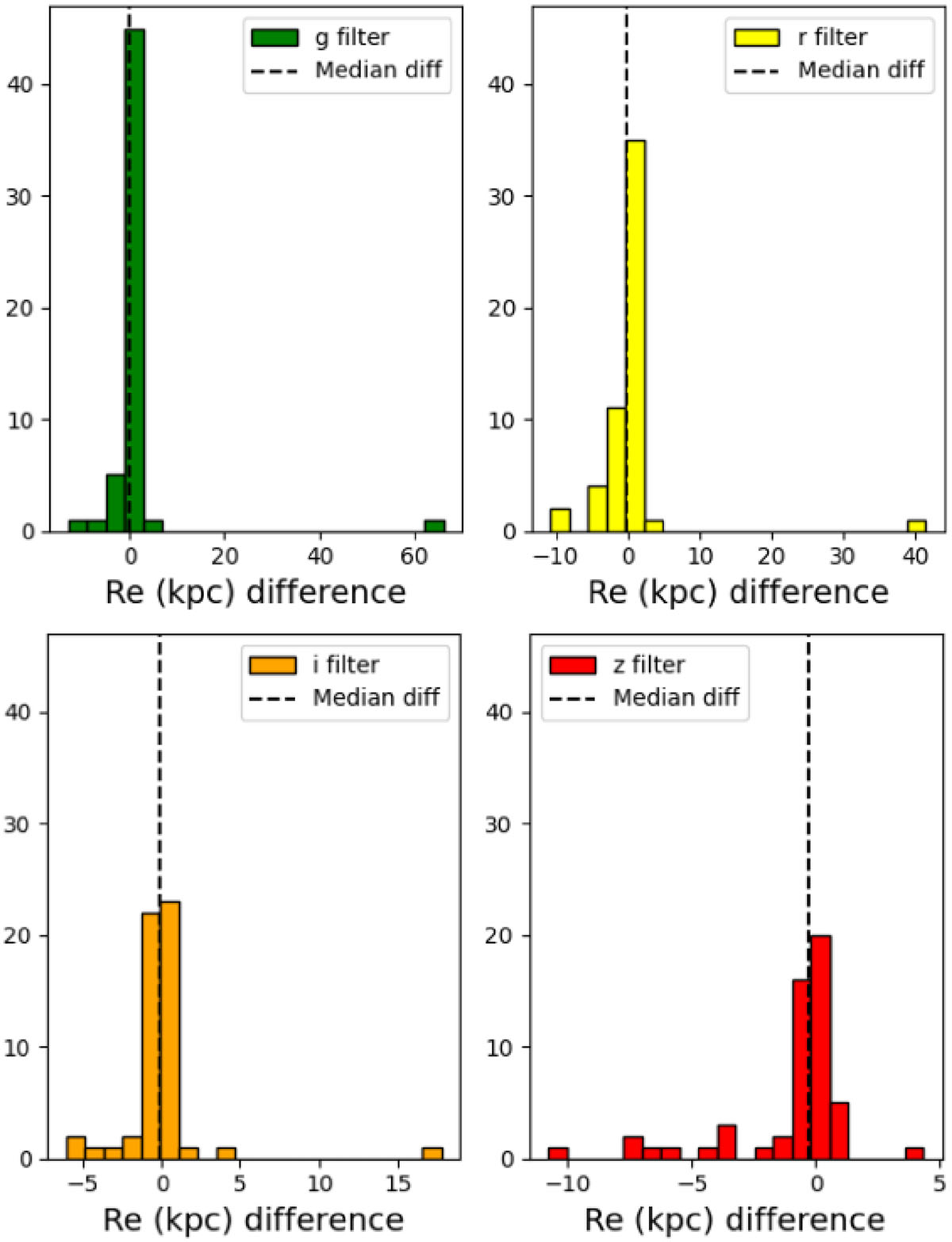 Fig. D.6. Refer to the following caption and surrounding text.