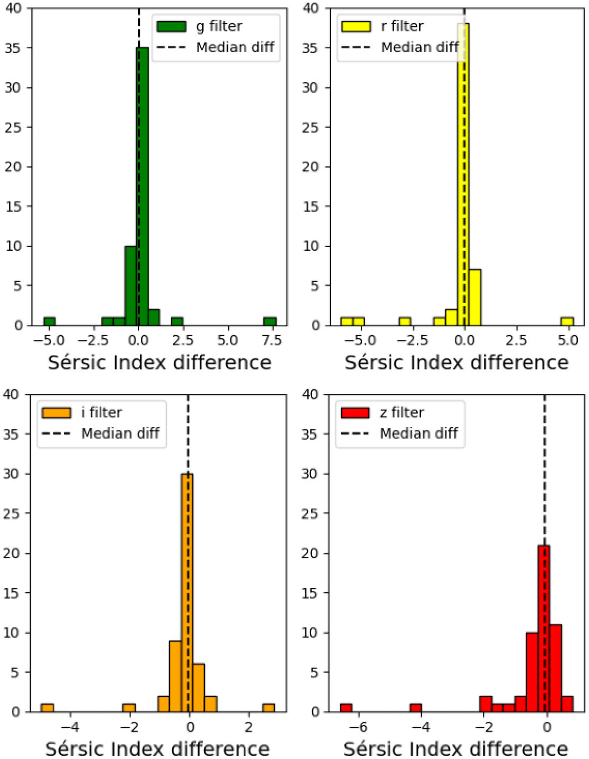 Fig. D.7. Refer to the following caption and surrounding text.