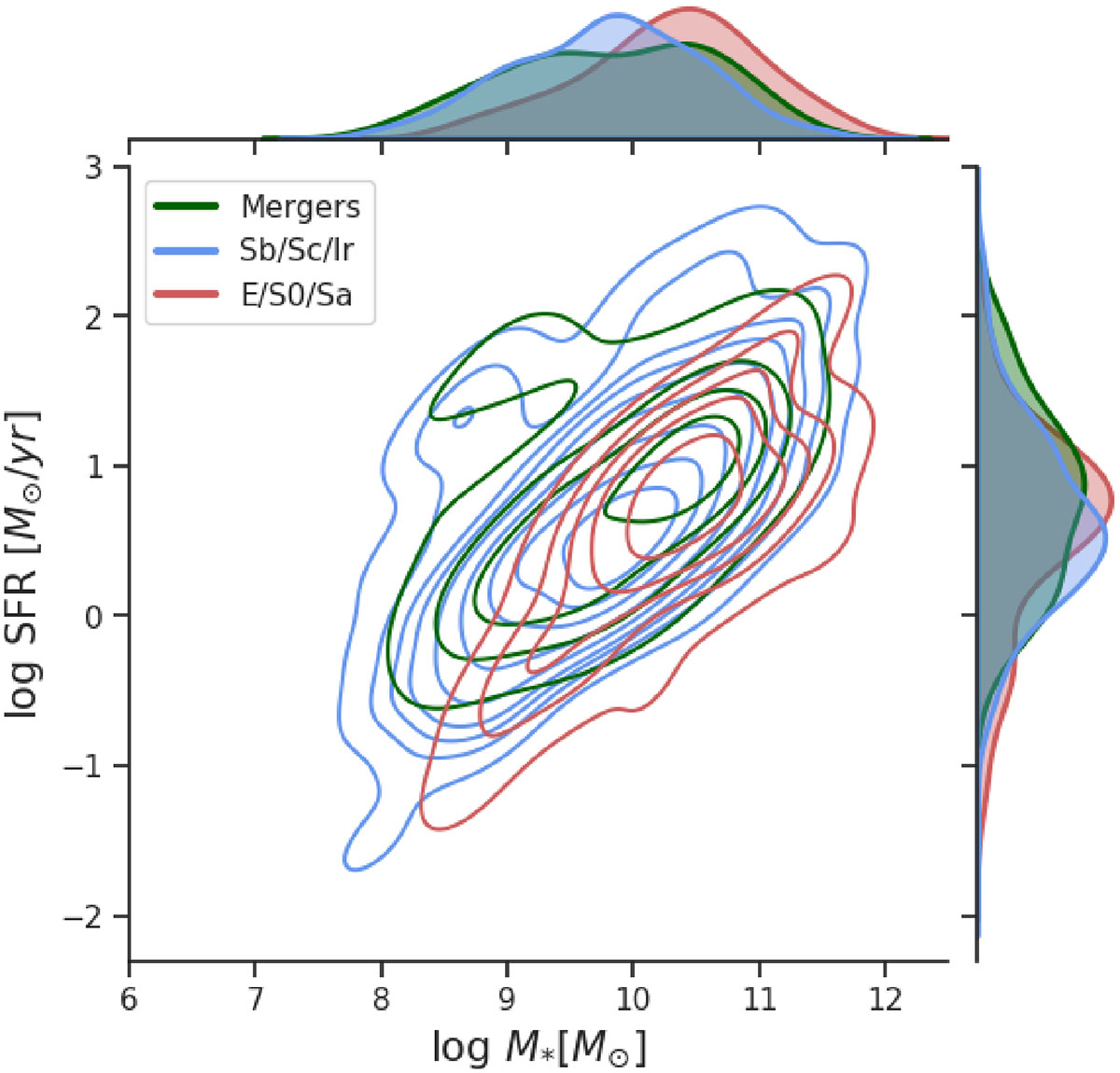 Fig. E.1. Refer to the following caption and surrounding text.