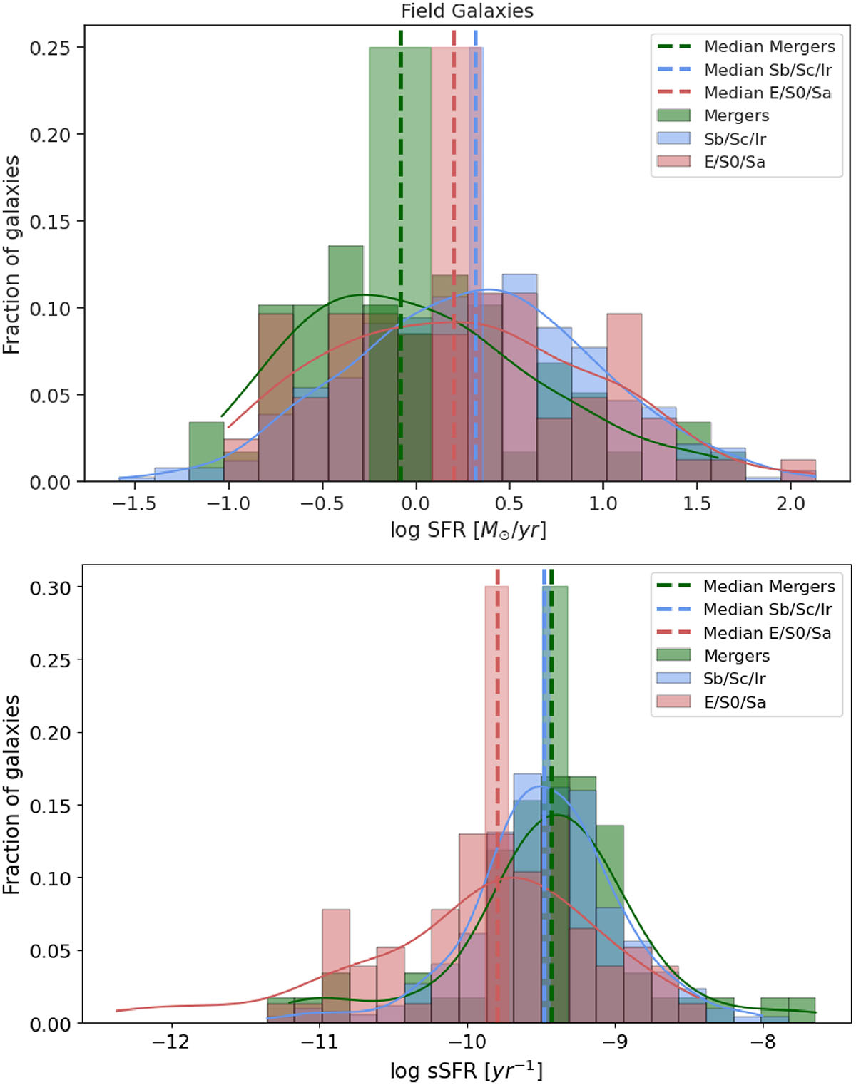 Fig. E.2. Refer to the following caption and surrounding text.