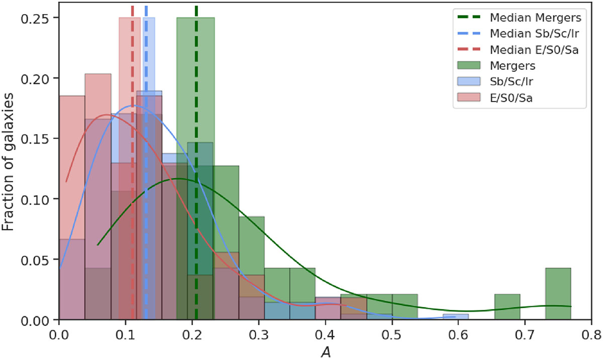 Fig. E.3. Refer to the following caption and surrounding text.