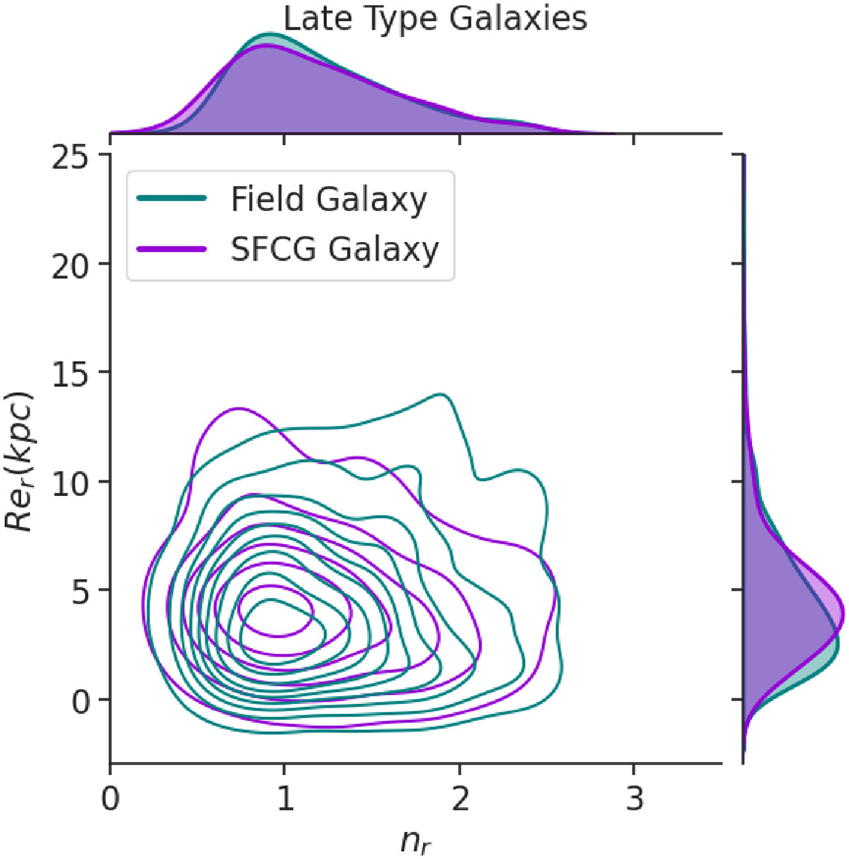 Fig. 3. Refer to the following caption and surrounding text.