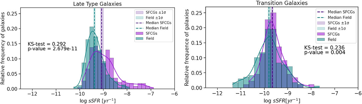 Fig. 6. Refer to the following caption and surrounding text.