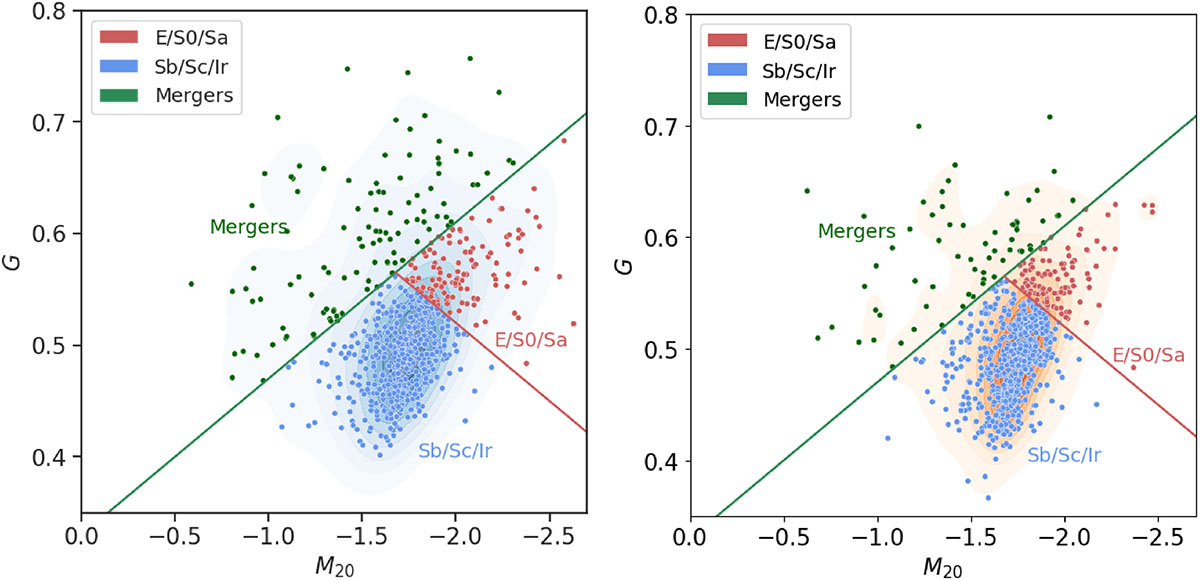 Fig. 7. Refer to the following caption and surrounding text.