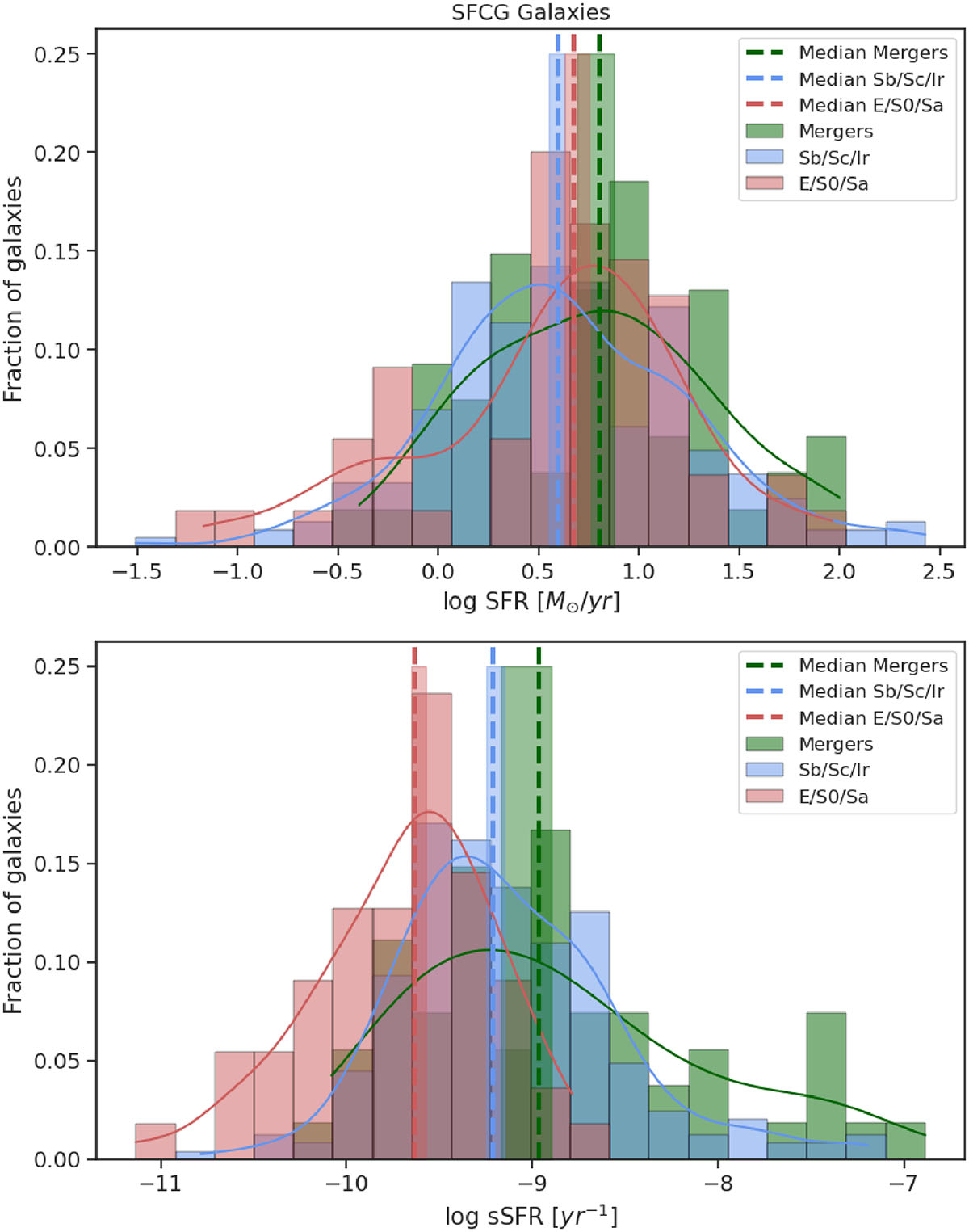 Fig. 9. Refer to the following caption and surrounding text.