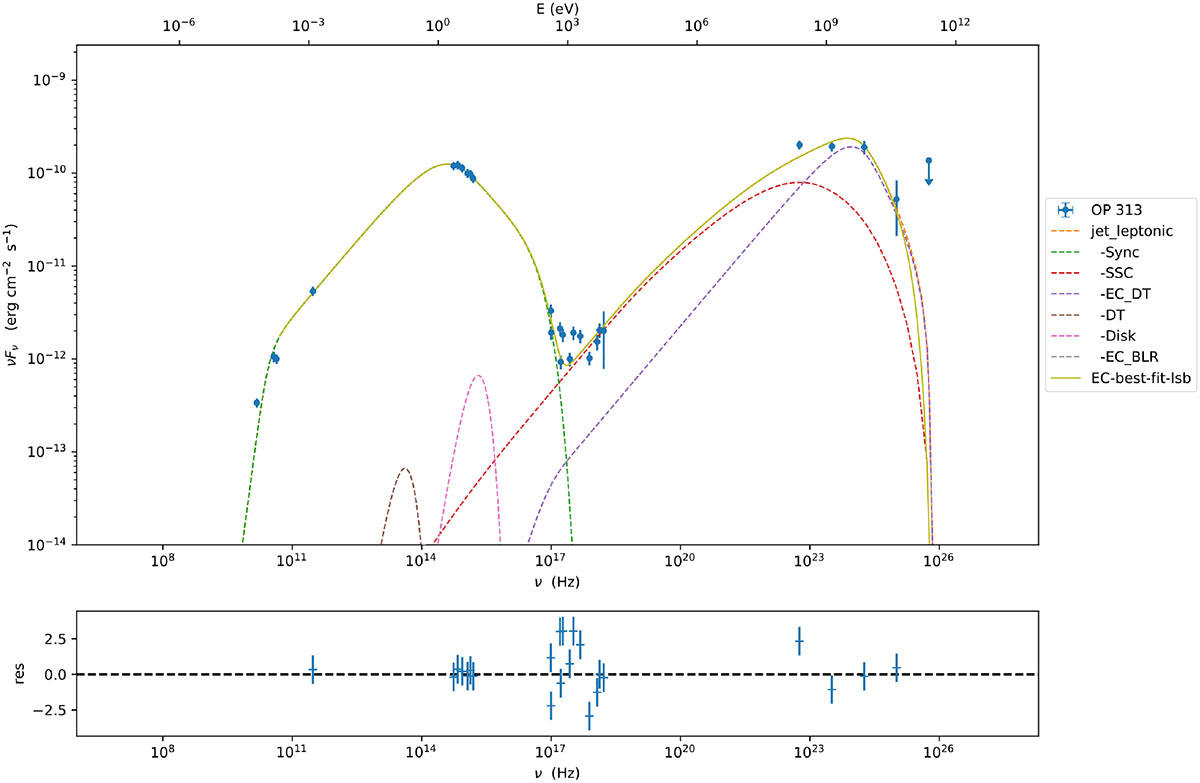 Fig. 10. Refer to the following caption and surrounding text.