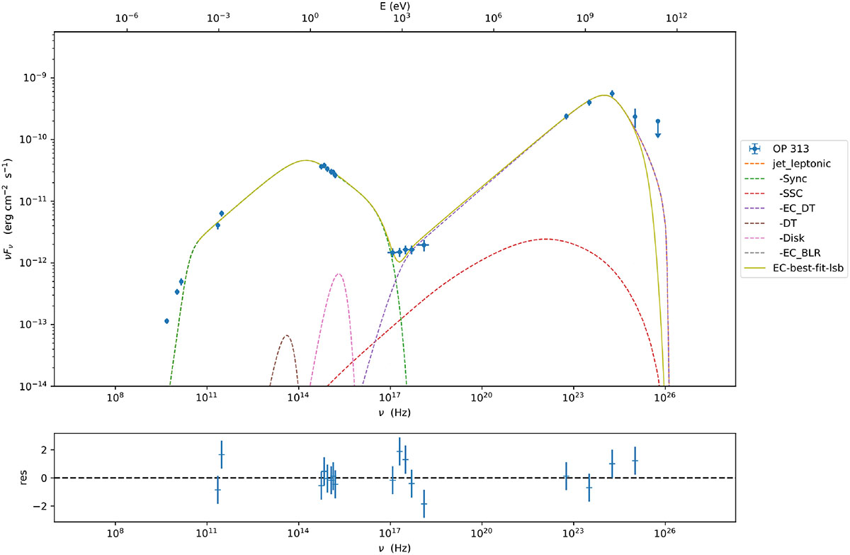 Fig. 11. Refer to the following caption and surrounding text.