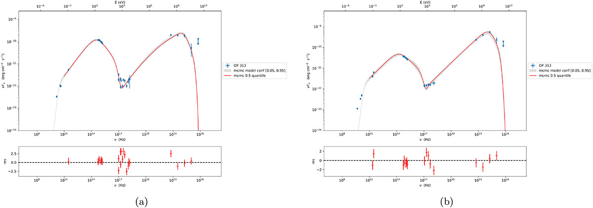 Fig. C.1. Refer to the following caption and surrounding text.