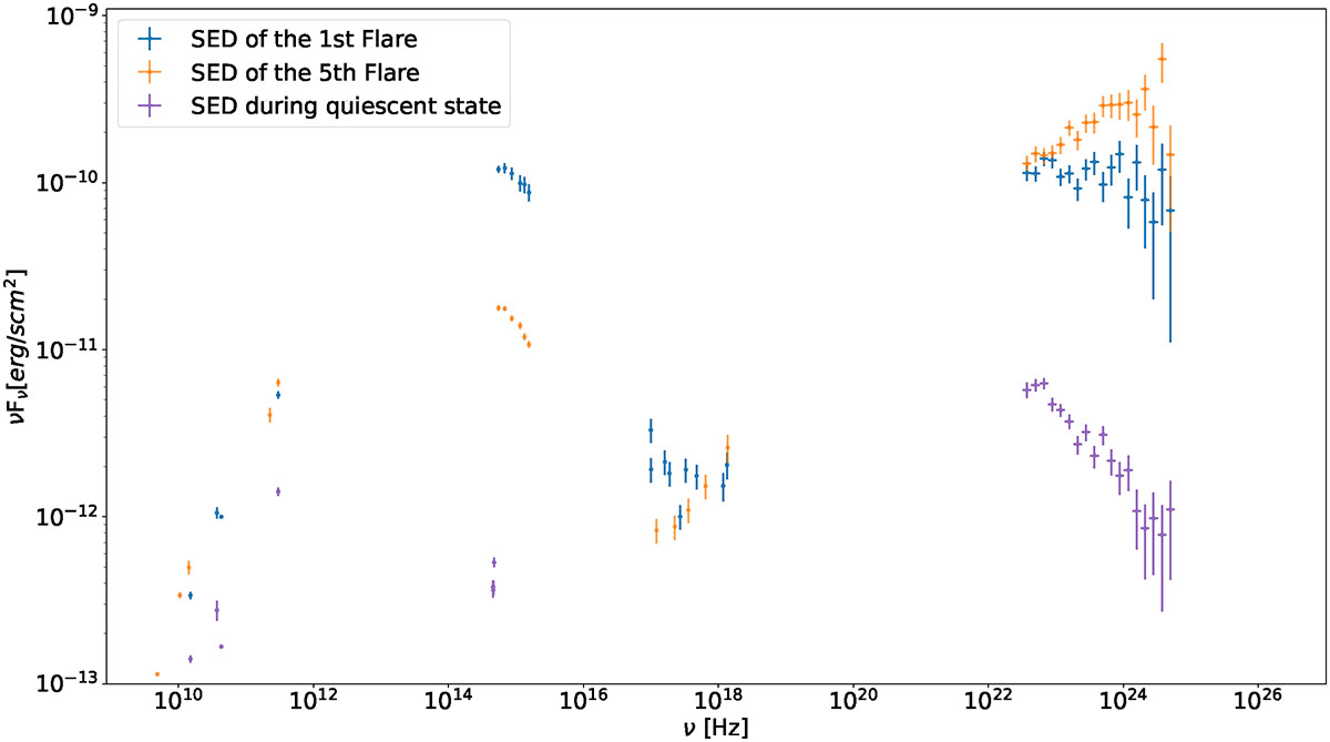 Fig. 5. Refer to the following caption and surrounding text.