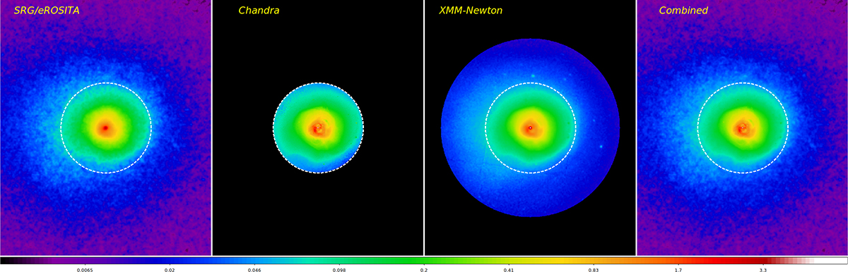 Fig. B.2. Refer to the following caption and surrounding text.