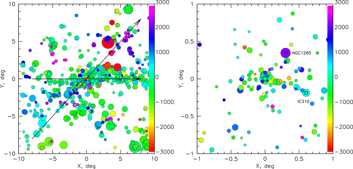 Fig. 2. Refer to the following caption and surrounding text.