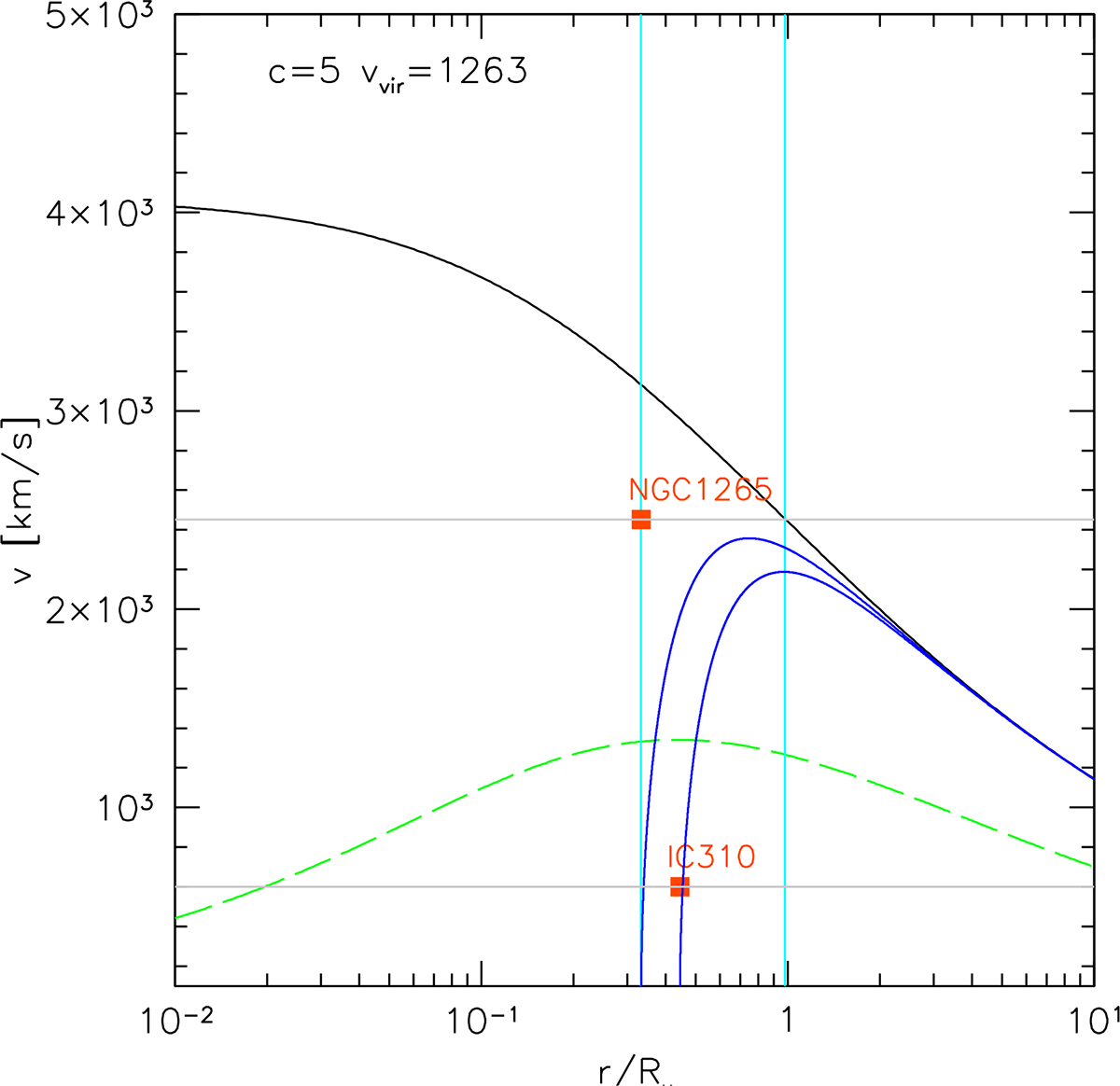 Fig. 8. Refer to the following caption and surrounding text.