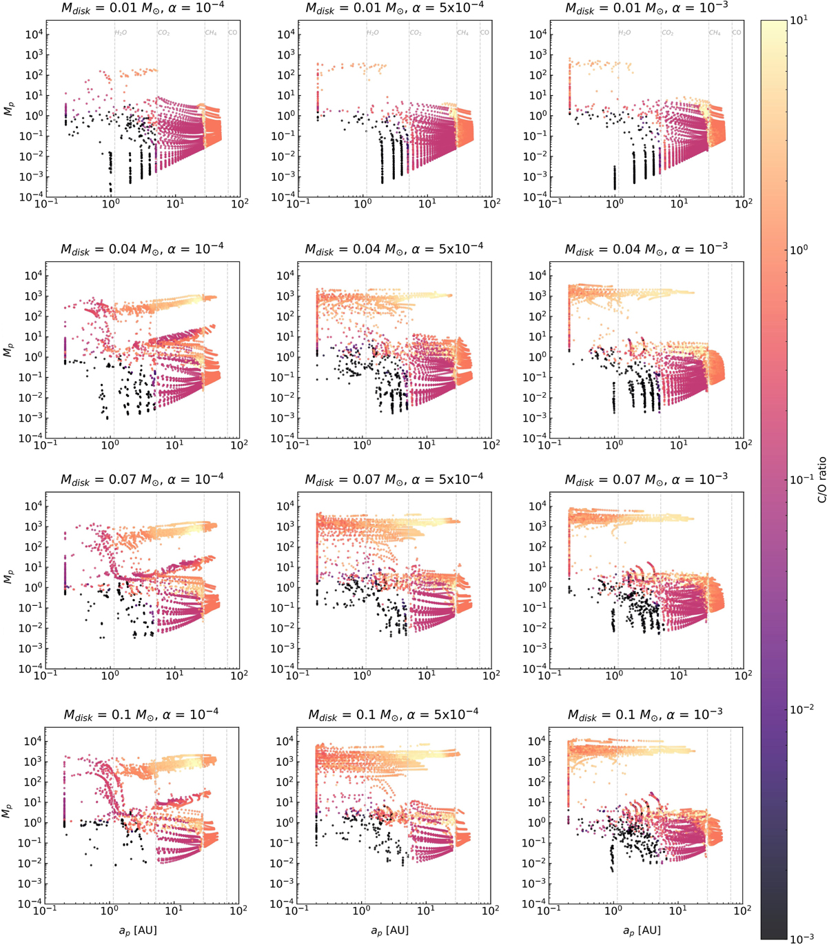 Fig. C.1 Refer to the following caption and surrounding text.