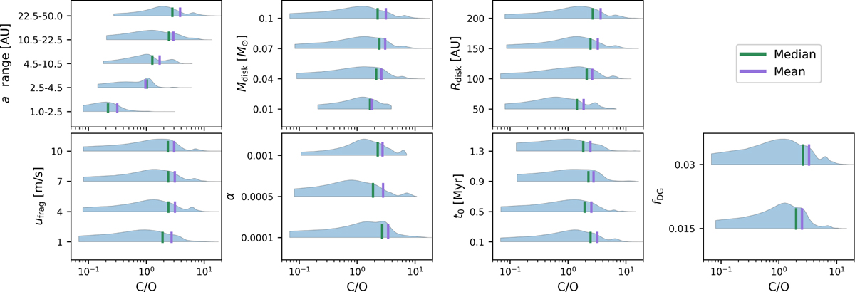 Fig. 4 Refer to the following caption and surrounding text.