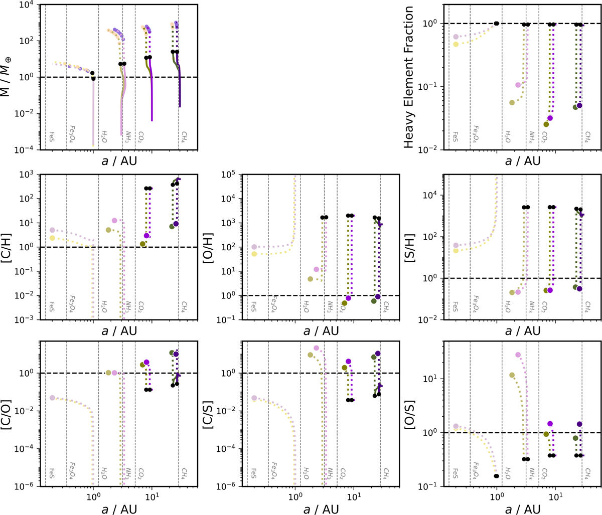 Fig. A.4 Refer to the following caption and surrounding text.